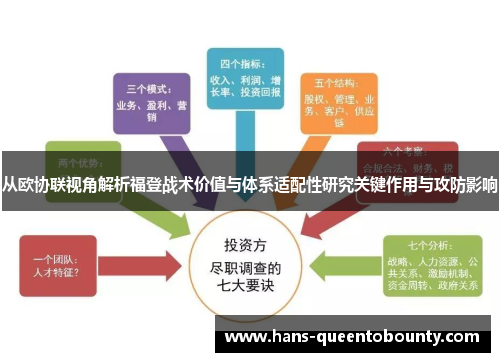 从欧协联视角解析福登战术价值与体系适配性研究关键作用与攻防影响
