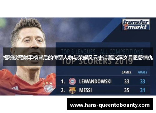 揭秘欧冠射手榜背后的传奇人物与荣耀风云史诗篇沉浮岁月恩怨情仇