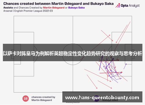 以萨卡对阵皇马为例解析英超稳定性变化趋势研究的观察与思考分析 以萨卡对阵皇马为例解析英超稳定性变化趋势研究的观察与思考分析