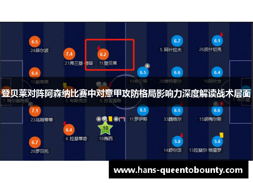 登贝莱对阵阿森纳比赛中对意甲攻防格局影响力深度解读战术层面