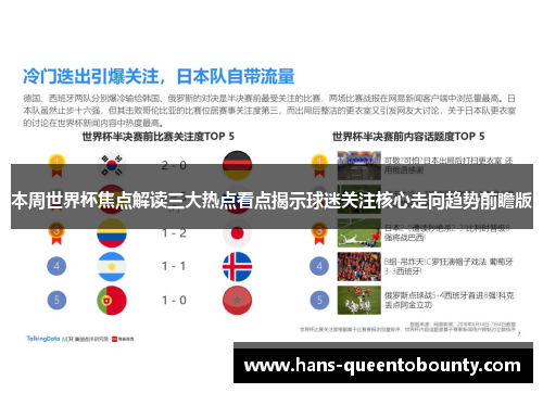 本周世界杯焦点解读三大热点看点揭示球迷关注核心走向趋势前瞻版 本周世界杯焦点解读三大热点看点揭示球迷关注核心走向趋势前瞻版