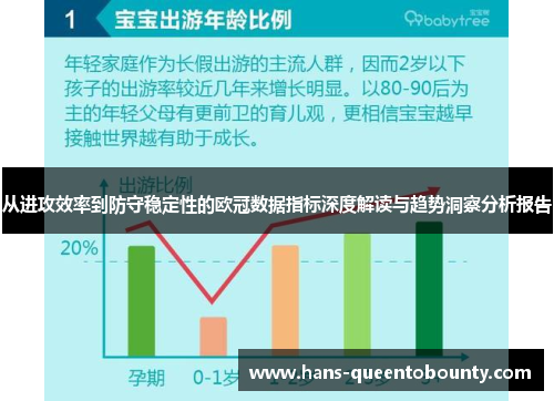 从进攻效率到防守稳定性的欧冠数据指标深度解读与趋势洞察分析报告