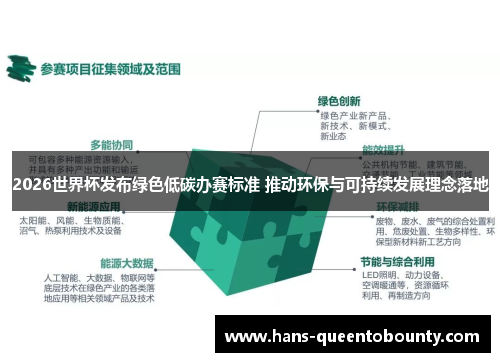 2026世界杯发布绿色低碳办赛标准 推动环保与可持续发展理念落地 2026世界杯发布绿色低碳办赛标准 推动环保与可持续发展理念落地