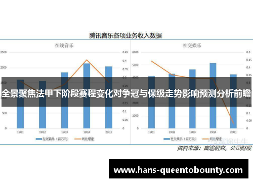 全景聚焦法甲下阶段赛程变化对争冠与保级走势影响预测分析前瞻 全景聚焦法甲下阶段赛程变化对争冠与保级走势影响预测分析前瞻