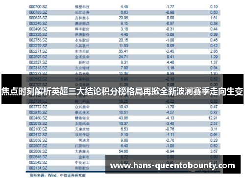 焦点时刻解析英超三大结论积分榜格局再掀全新波澜赛季走向生变